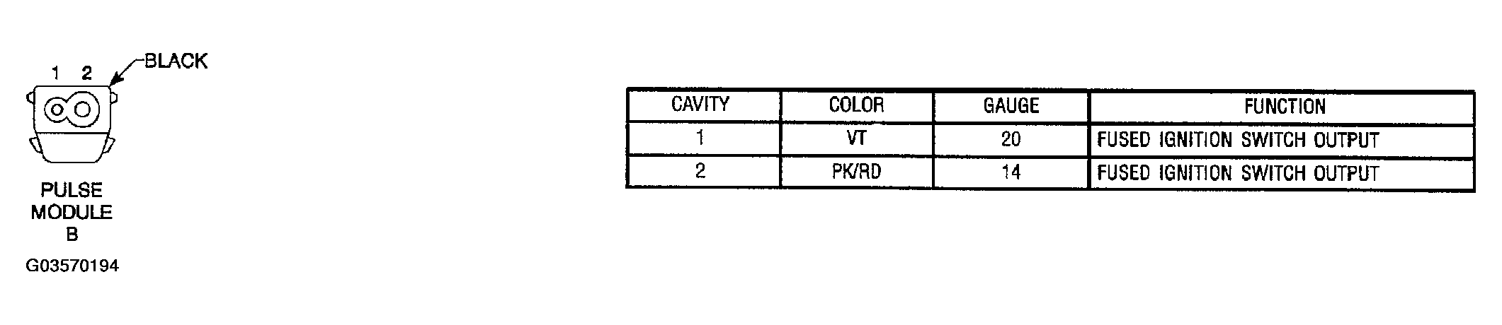 G03570194