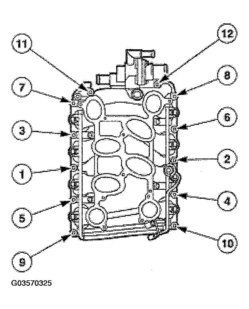 G03570325