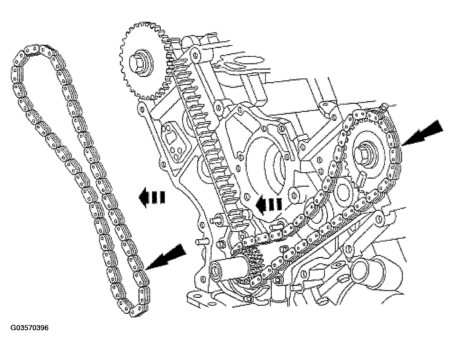 G03570396