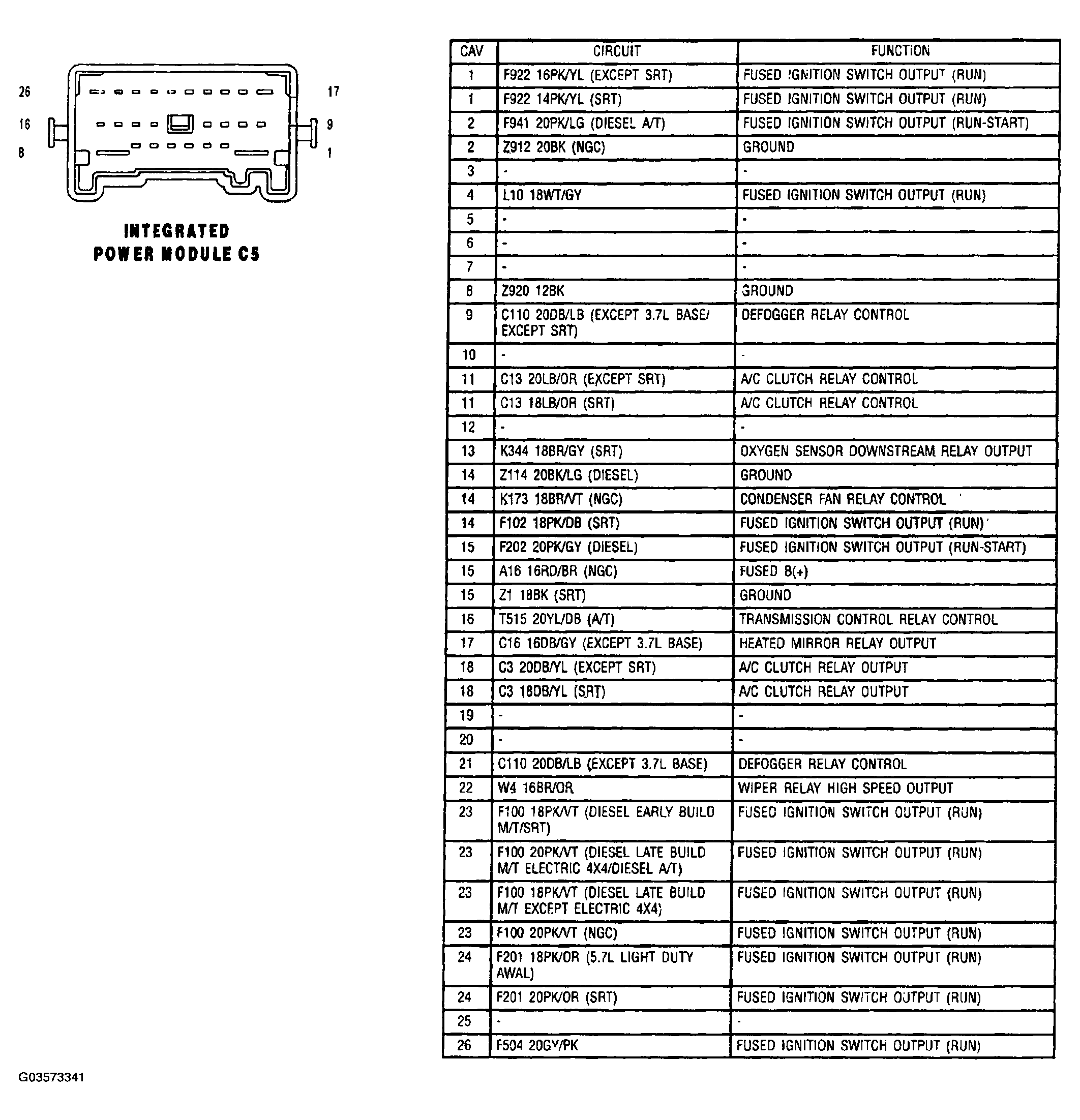 G03573341