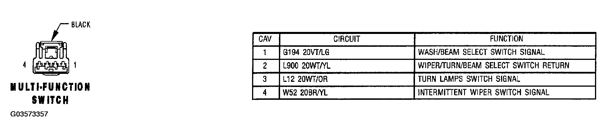 G03573357