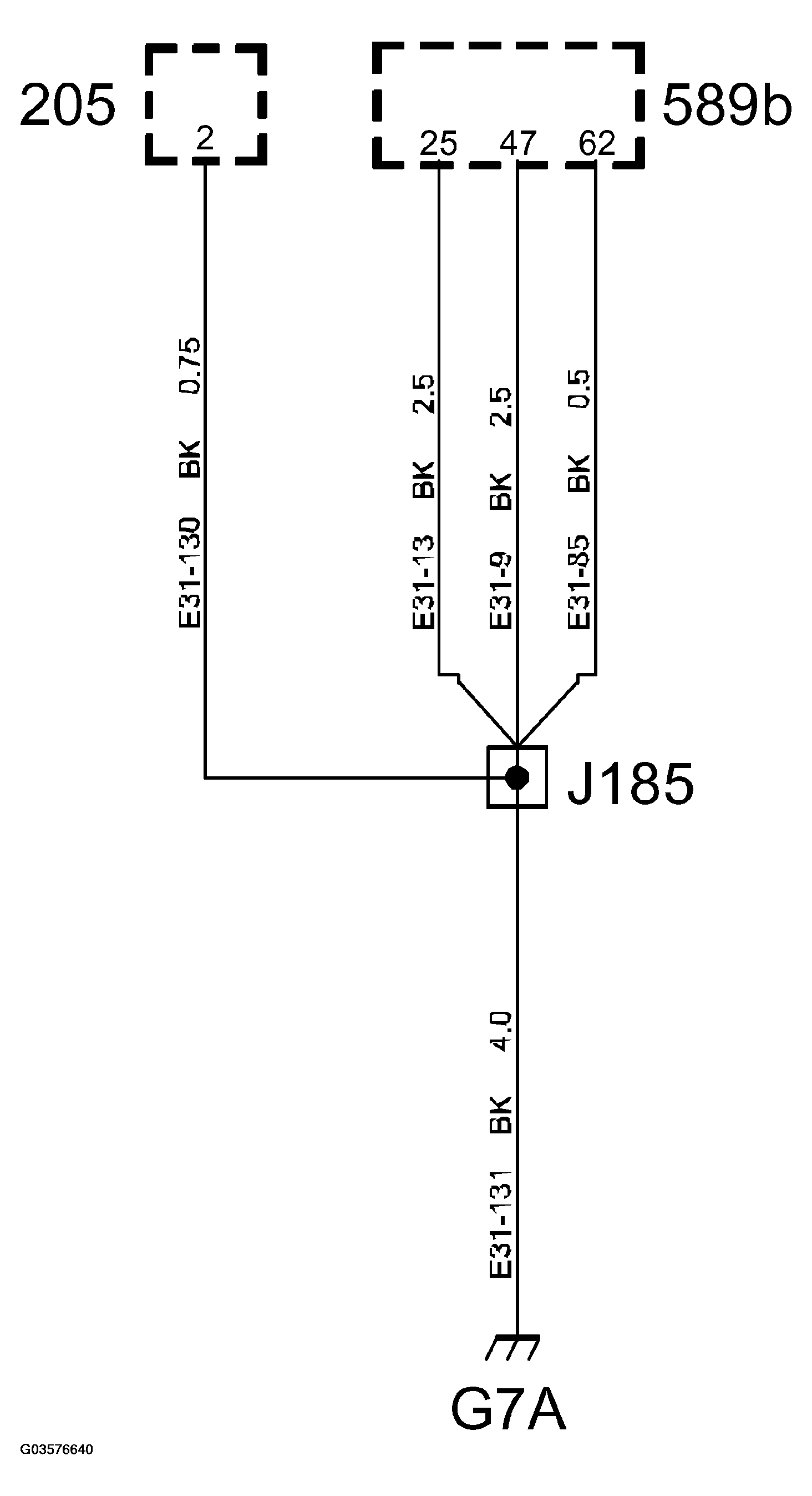 G03576640