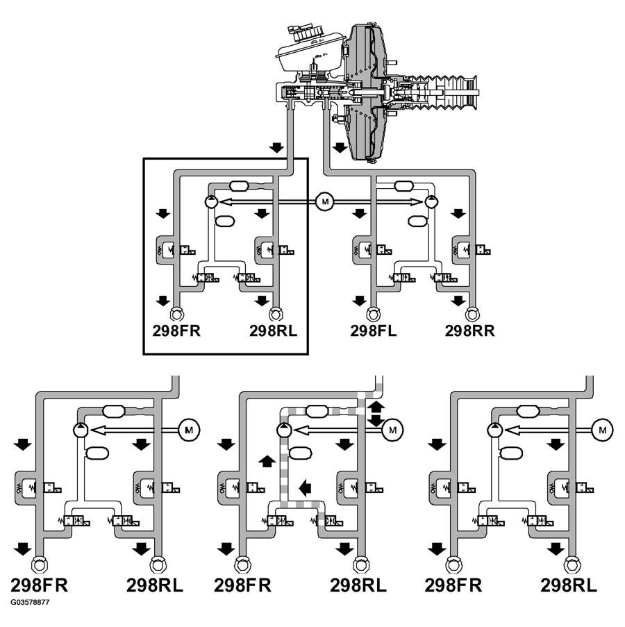 G03578877