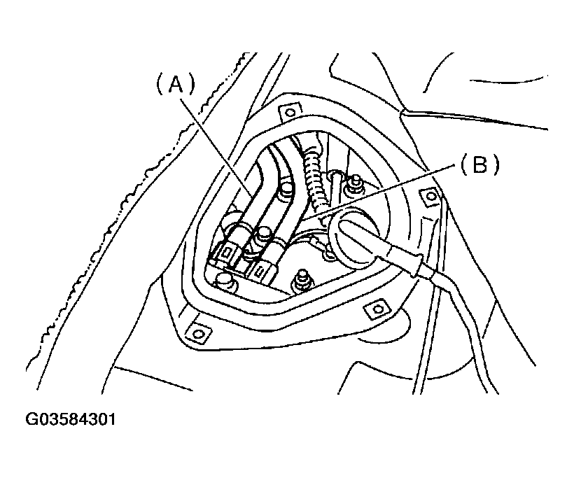 G03584301