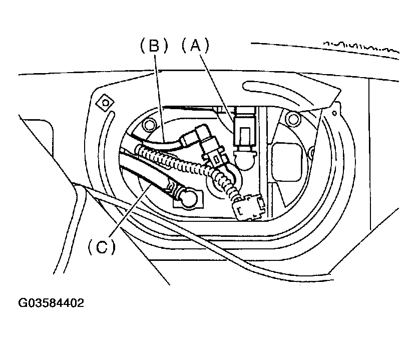 G03584402
