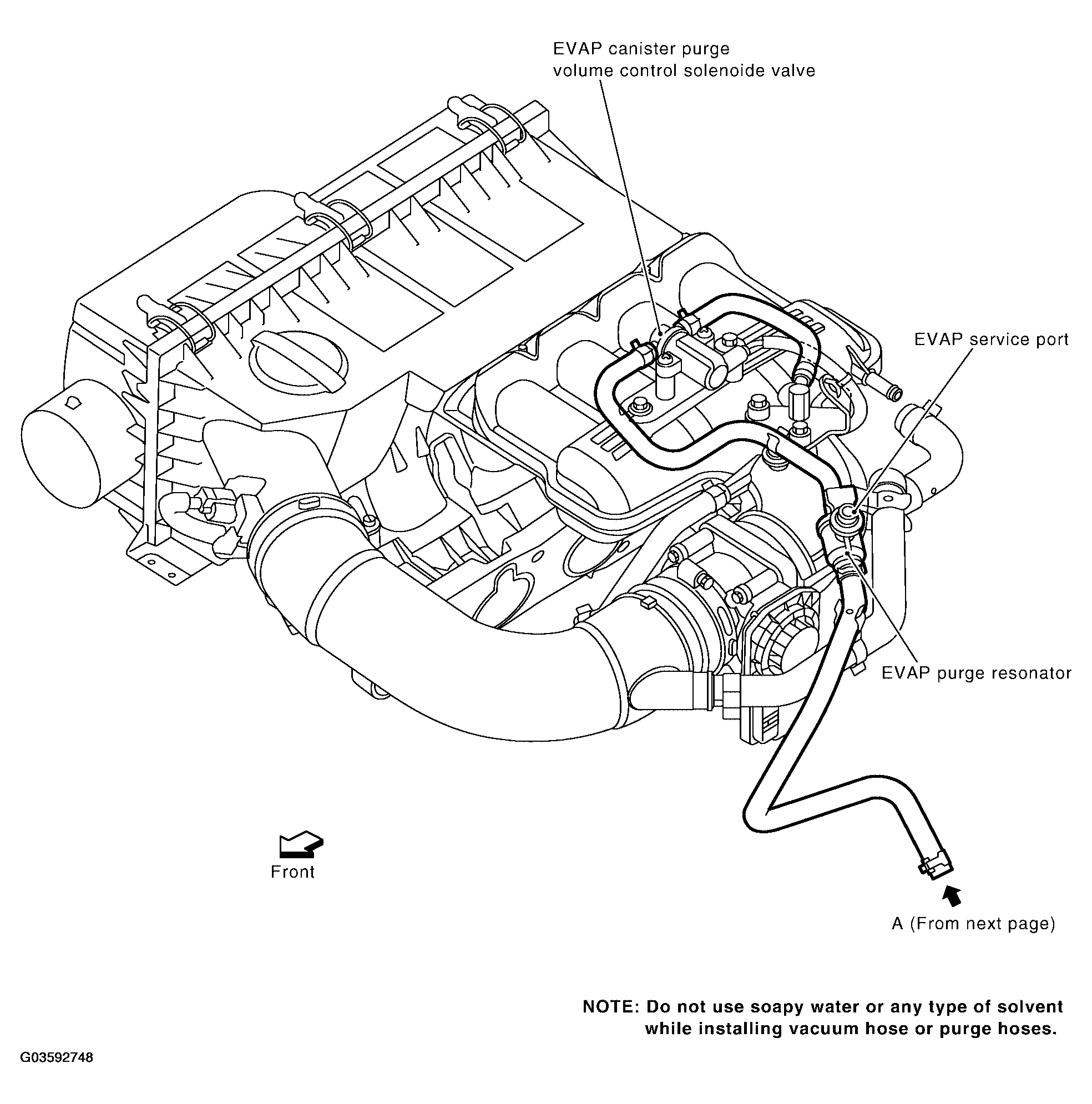 G03592748