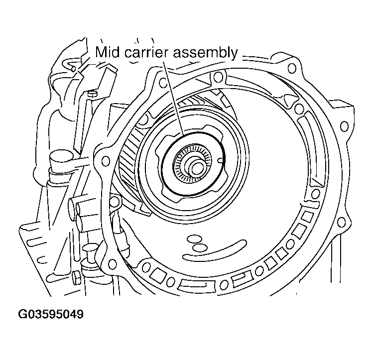 G03595049