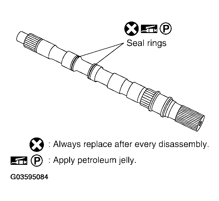 G03595084