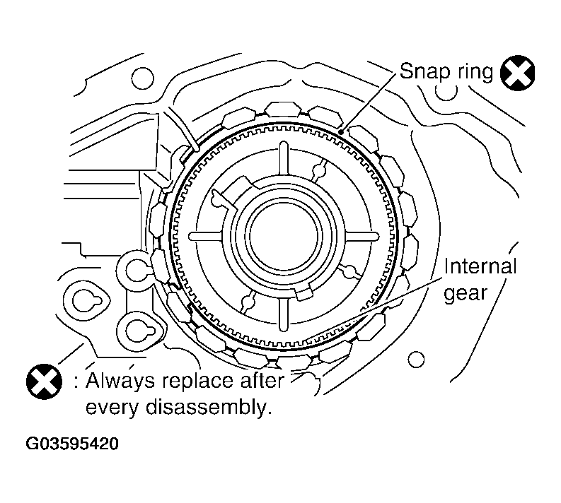 G03595420