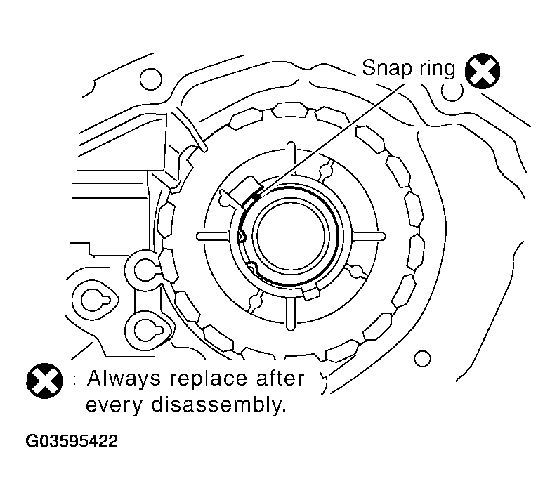 G03595422