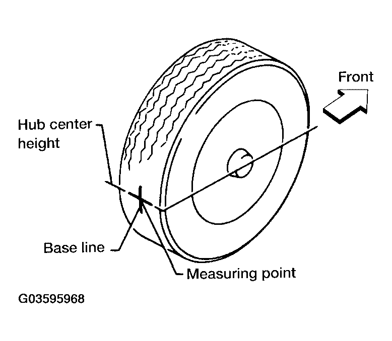 G03595968