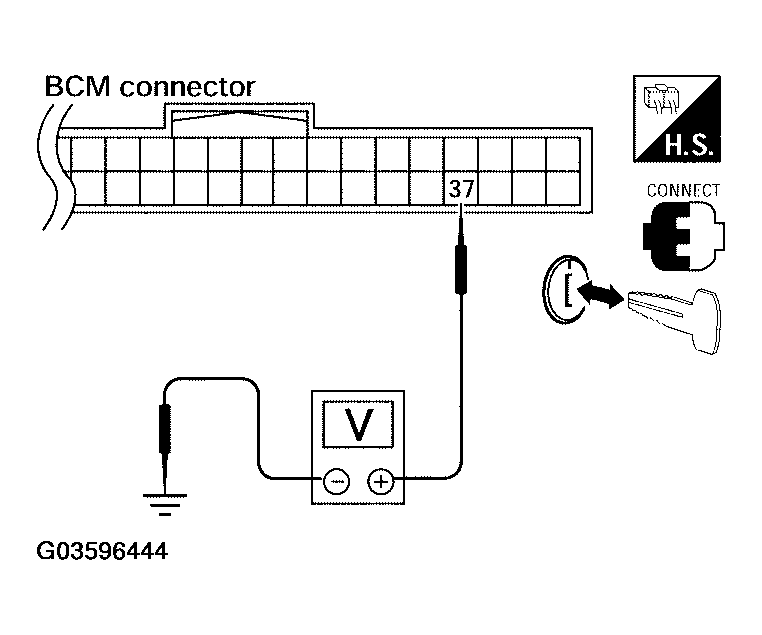G03596444