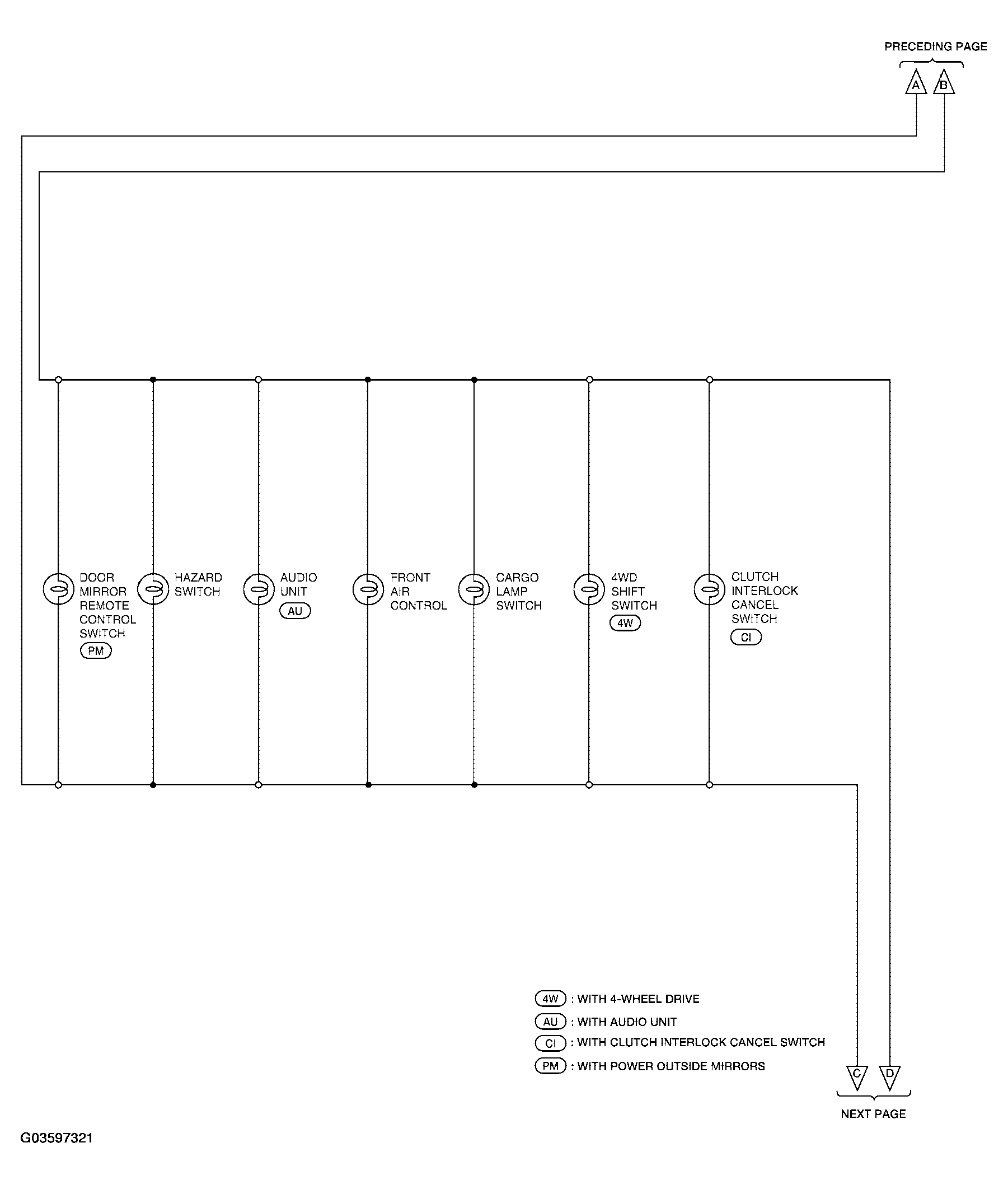G03597321