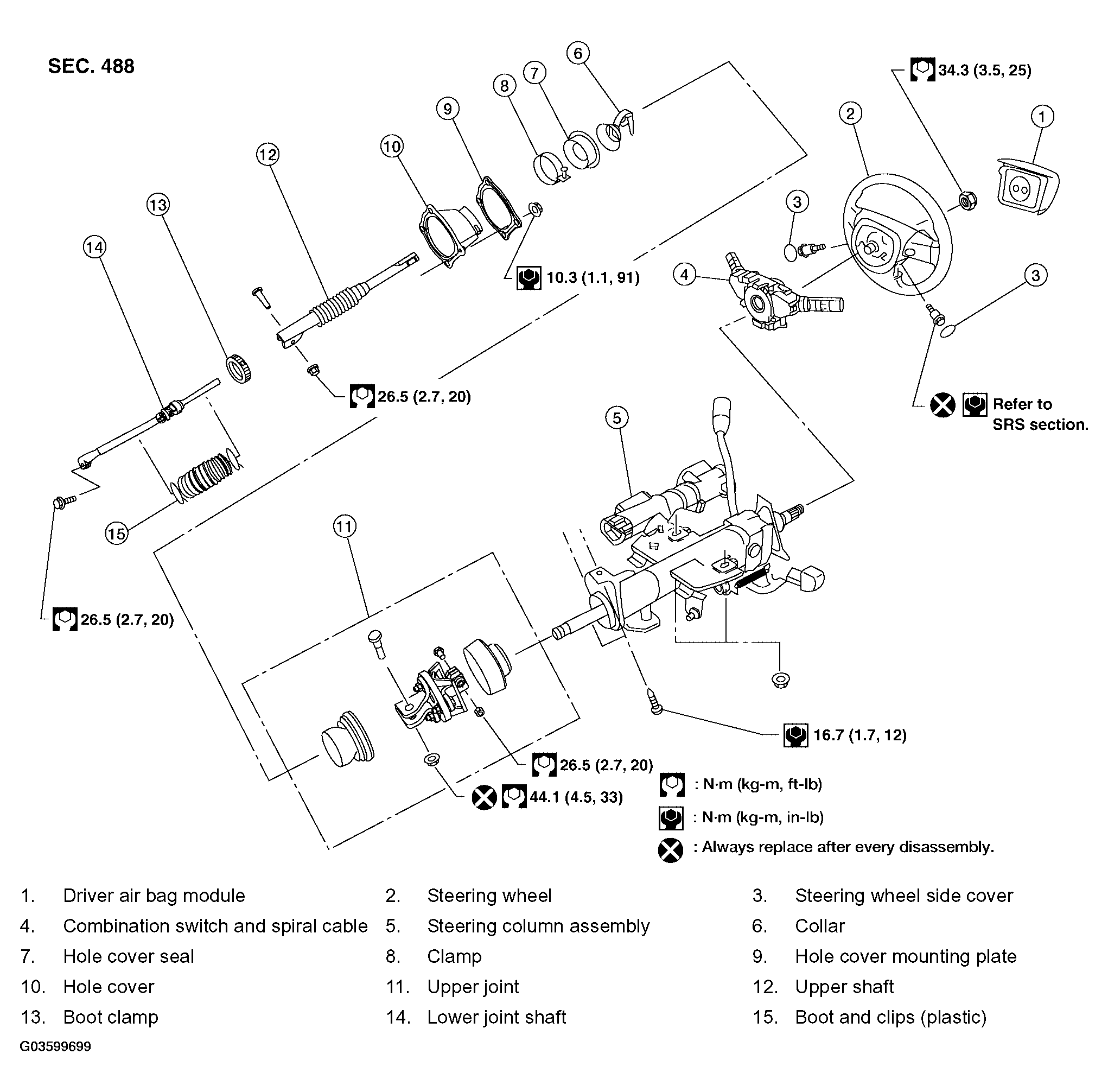 G03599699