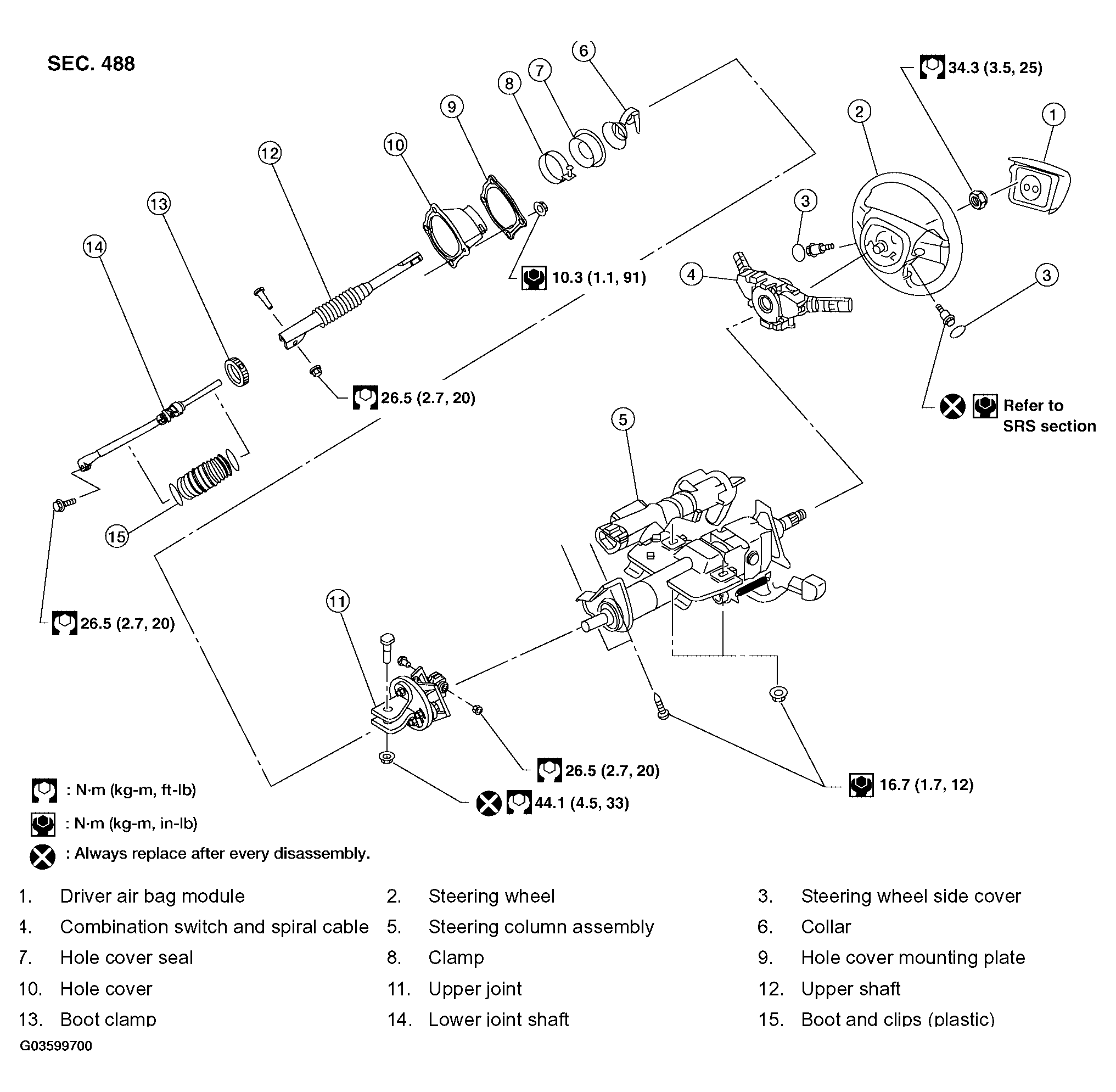G03599700
