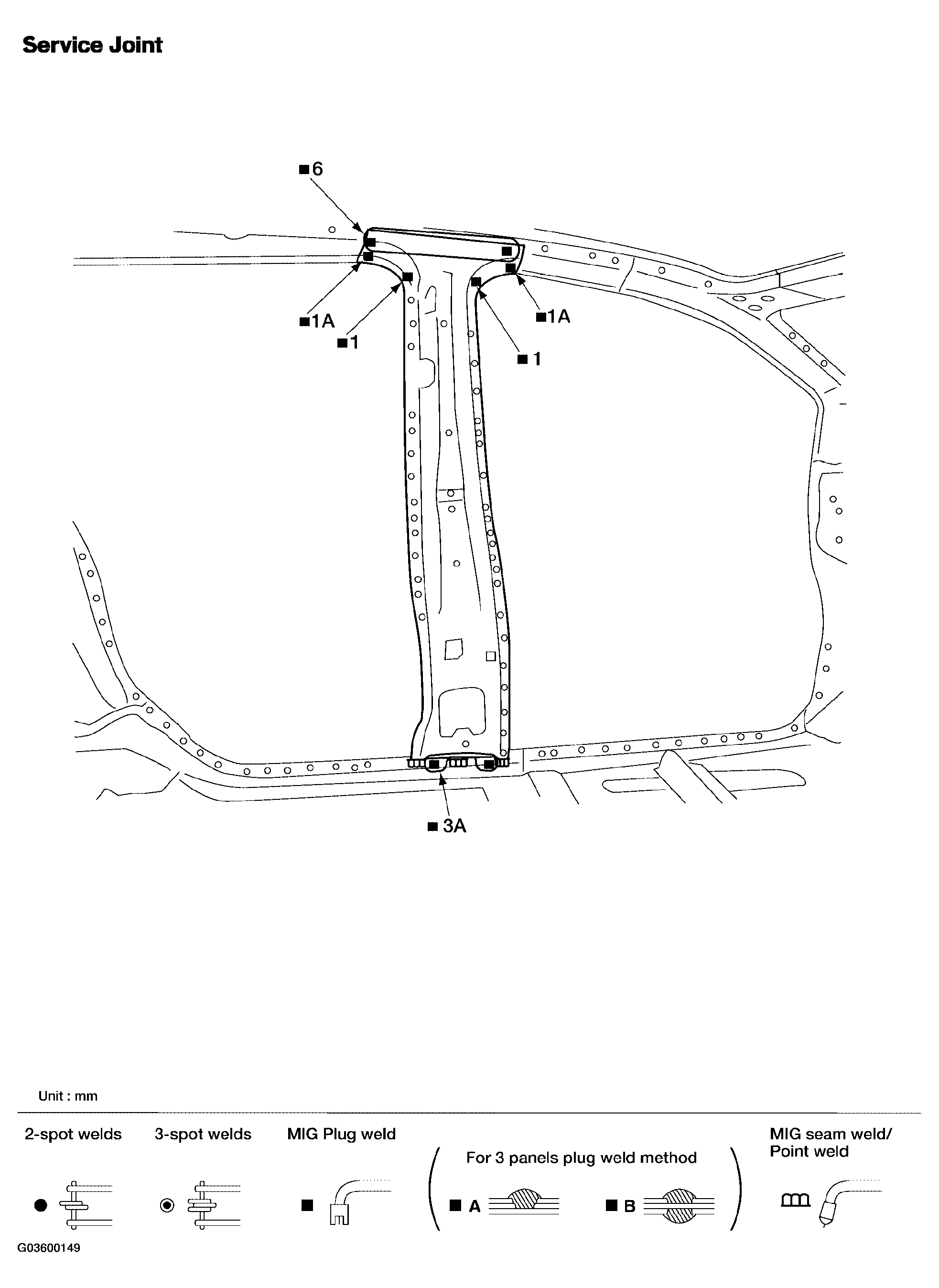 G03600149