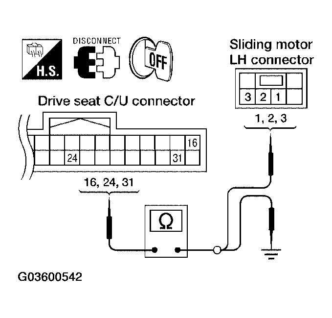 G03600542