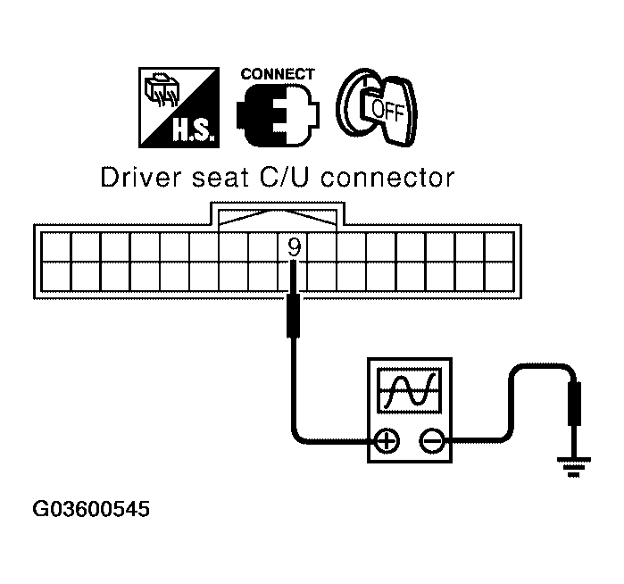 G03600545