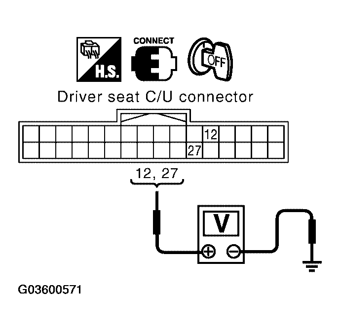 G03600571
