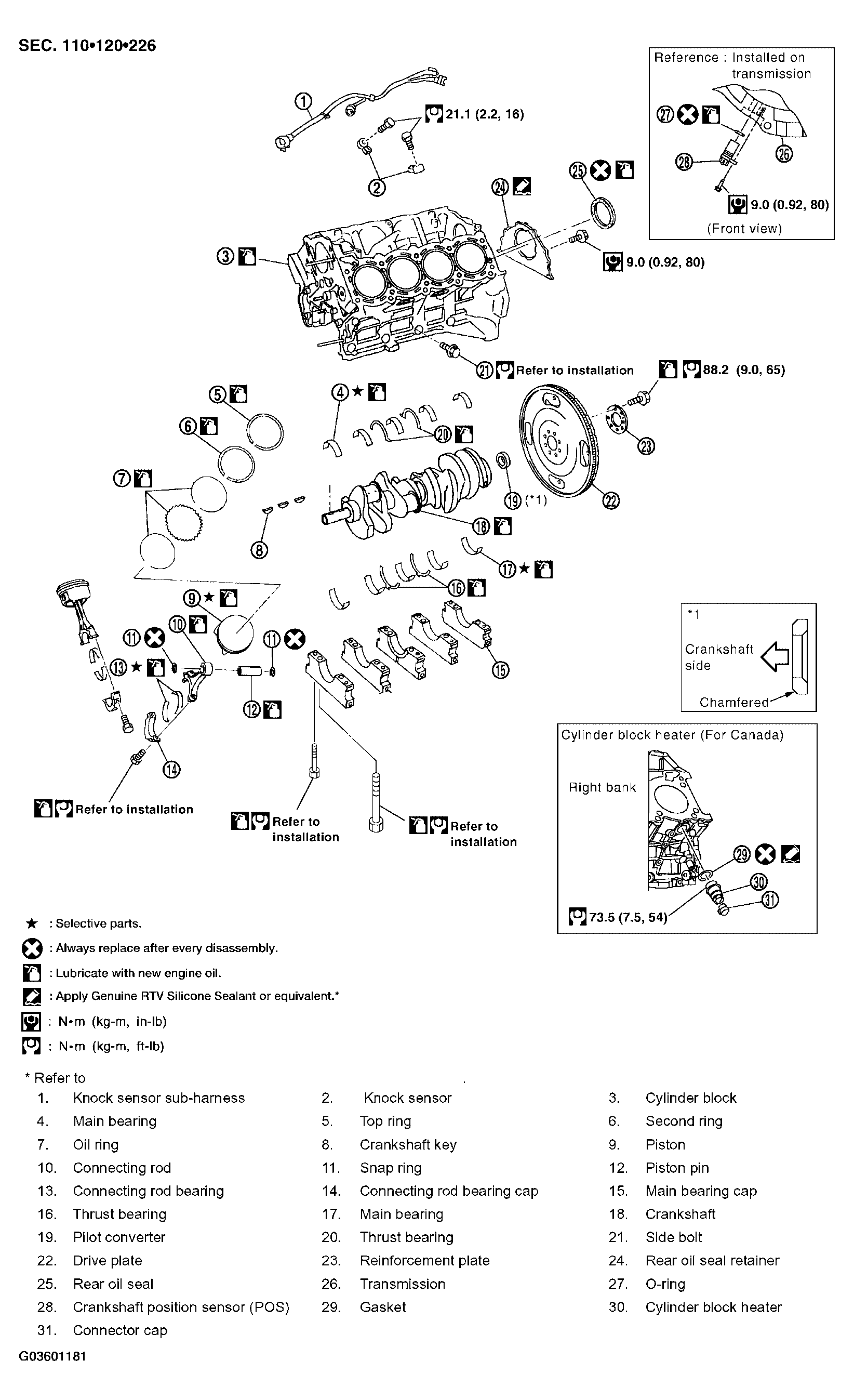 G03601181