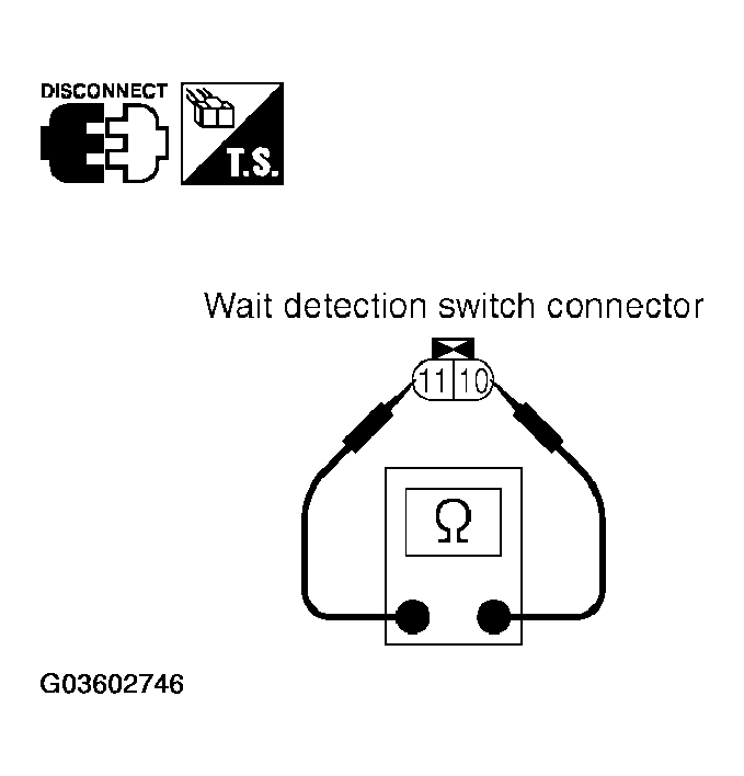 G03602746