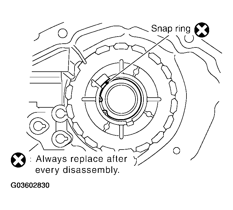 G03602830