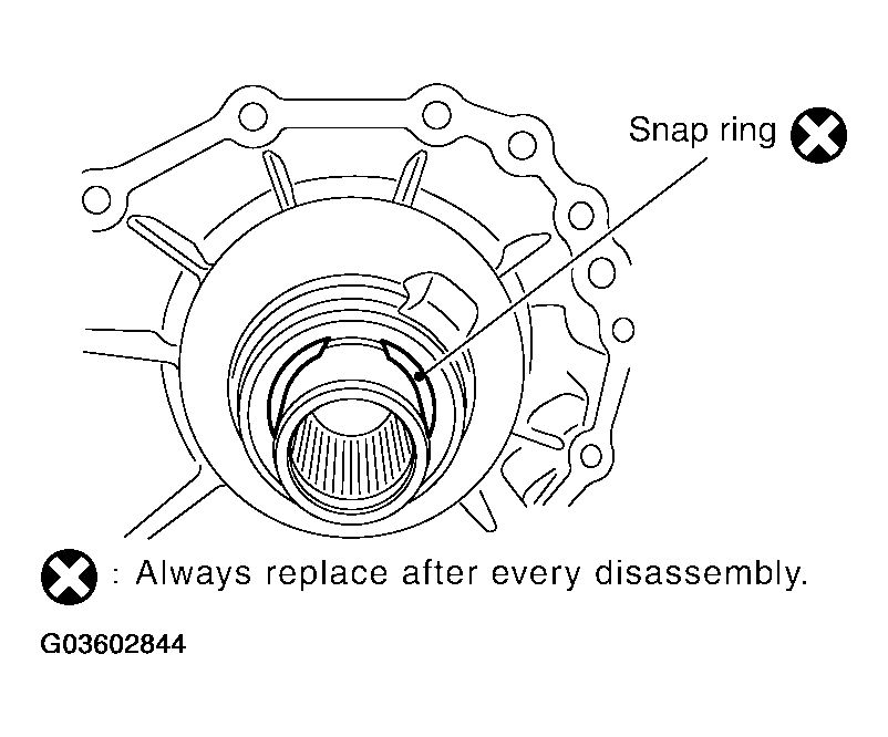 G03602844