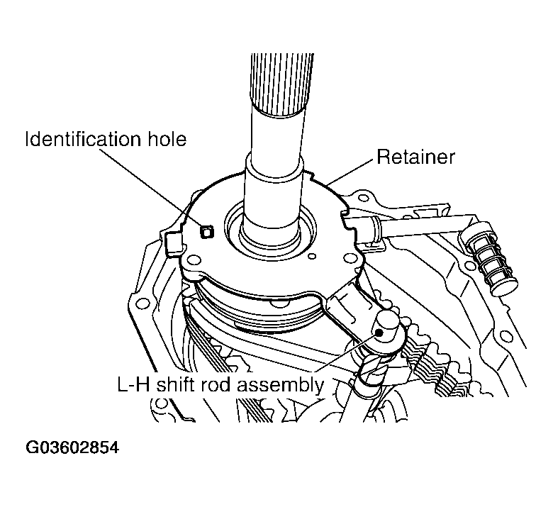G03602854