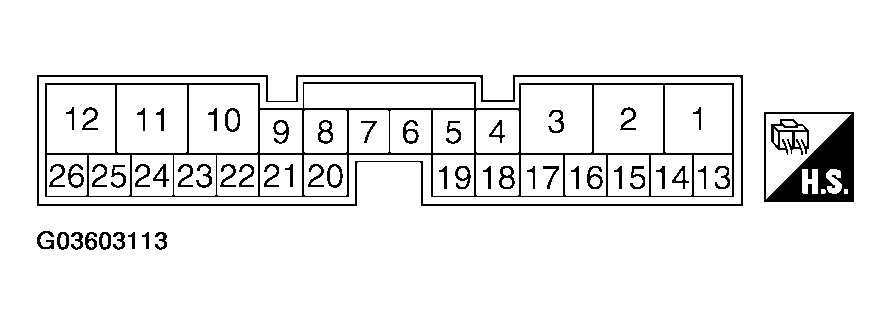 G03603113