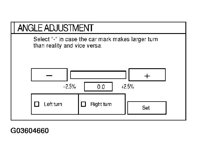 G03604660
