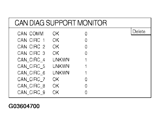 G03604700