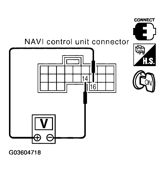 G03604718