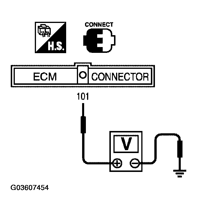 G03607454