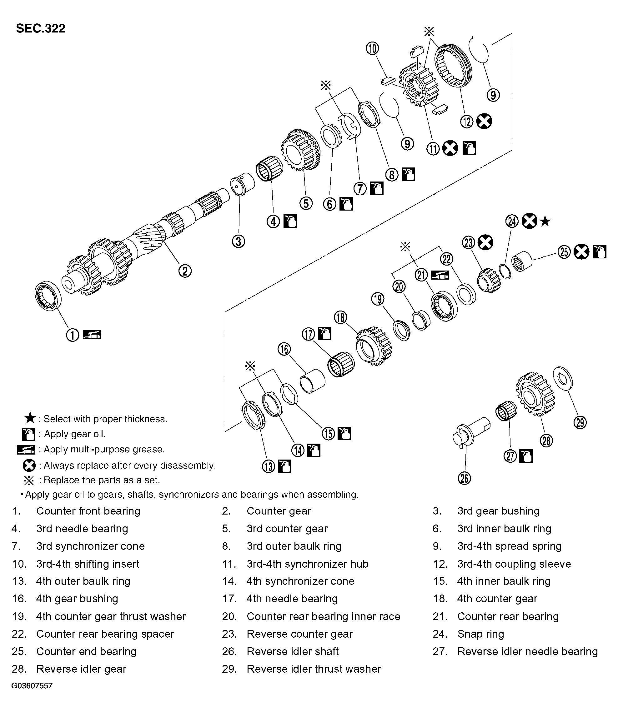 G03607557