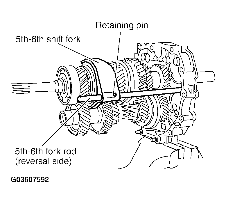 G03607592