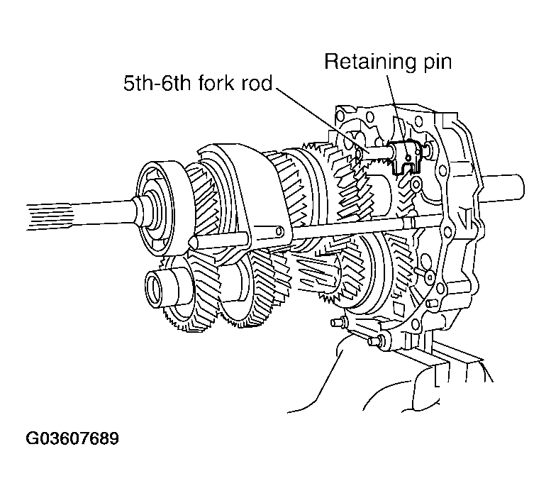 G03607689