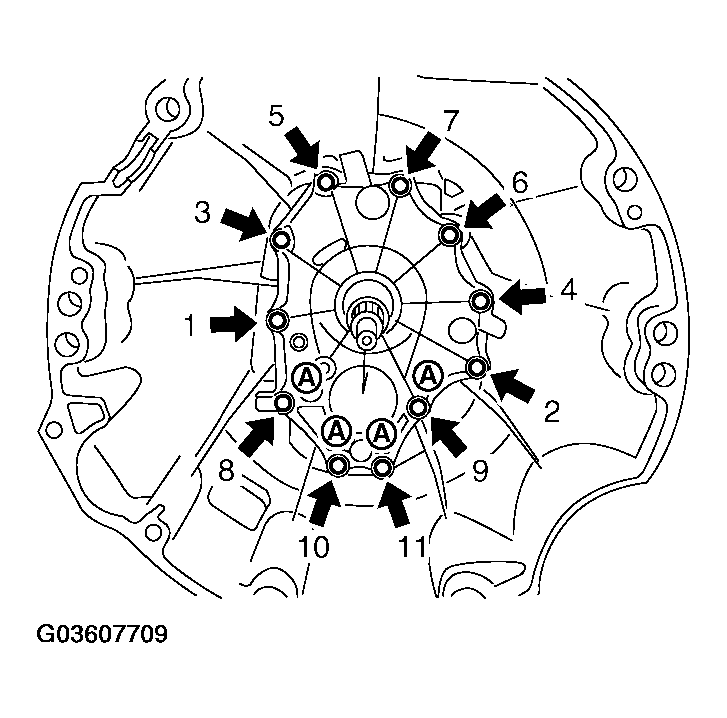 G03607709