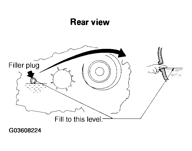 G03608224