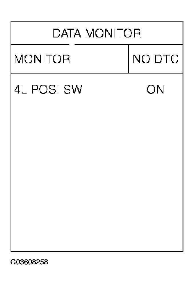 G03608258