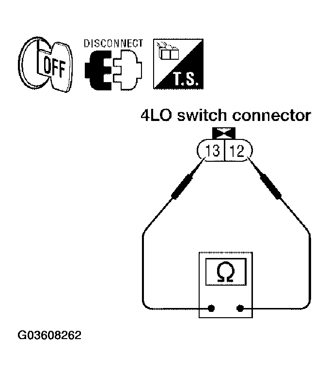 G03608262