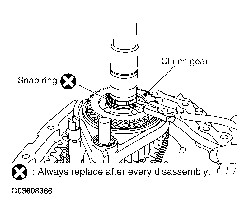 G03608366