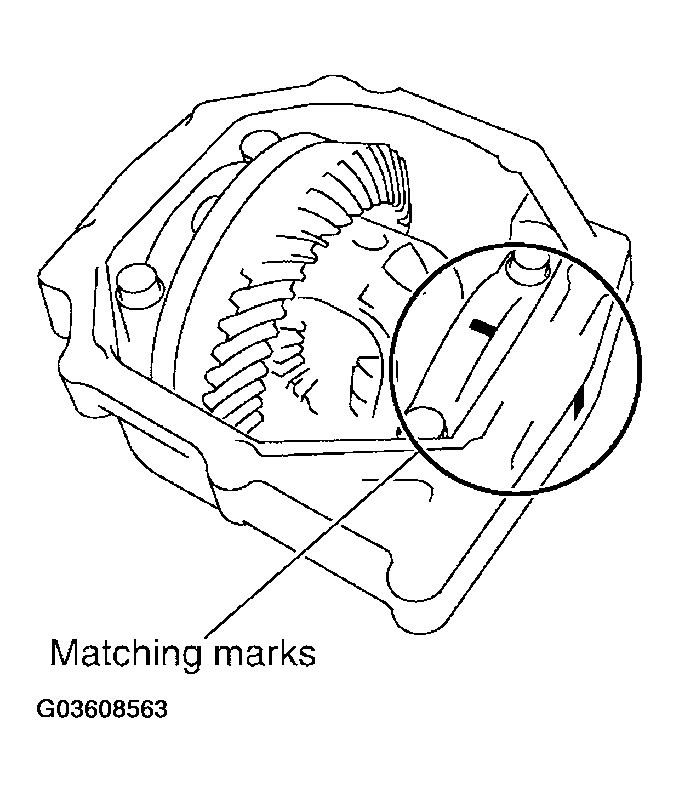 G03608563