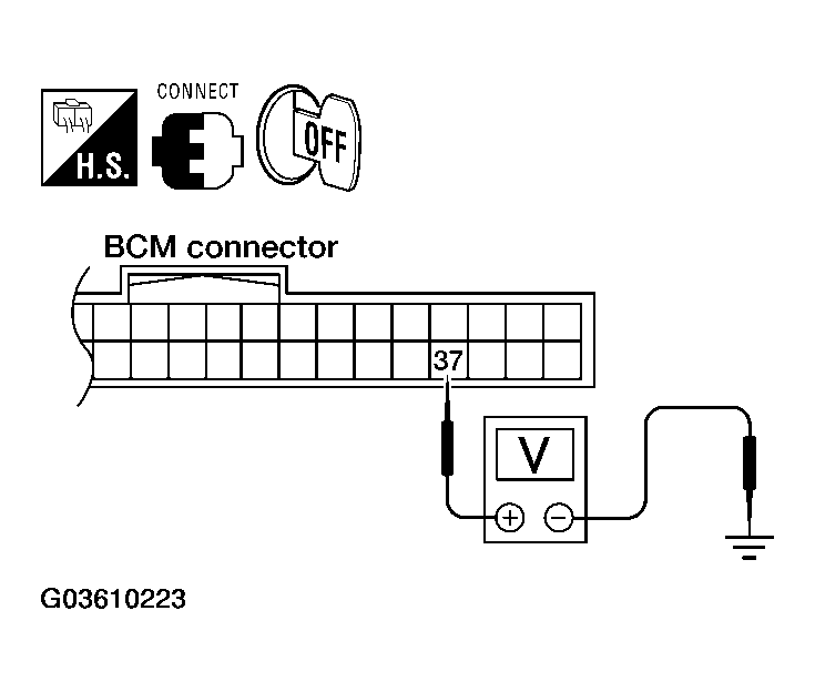 G03610223