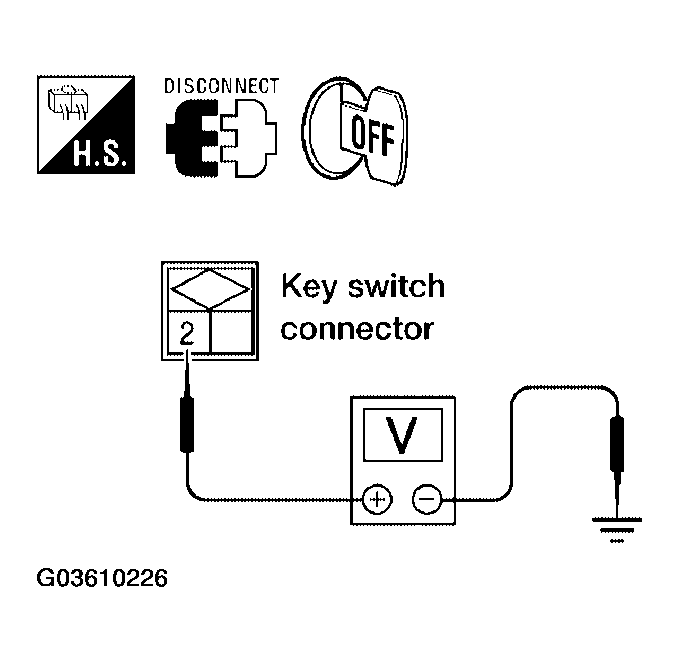 G03610226