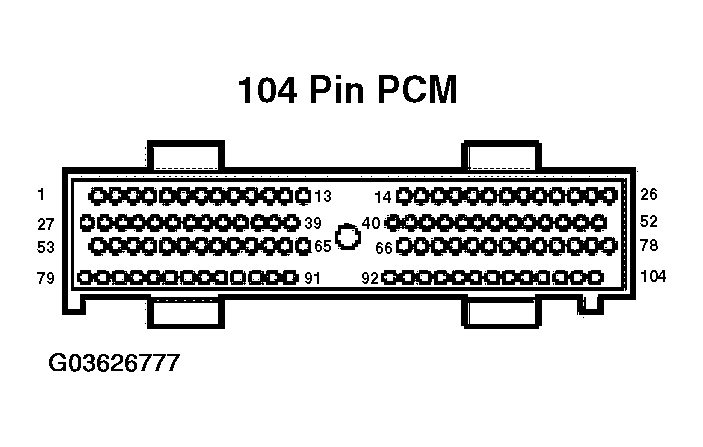 G03626777