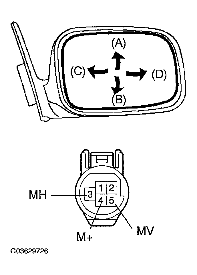 G03629726