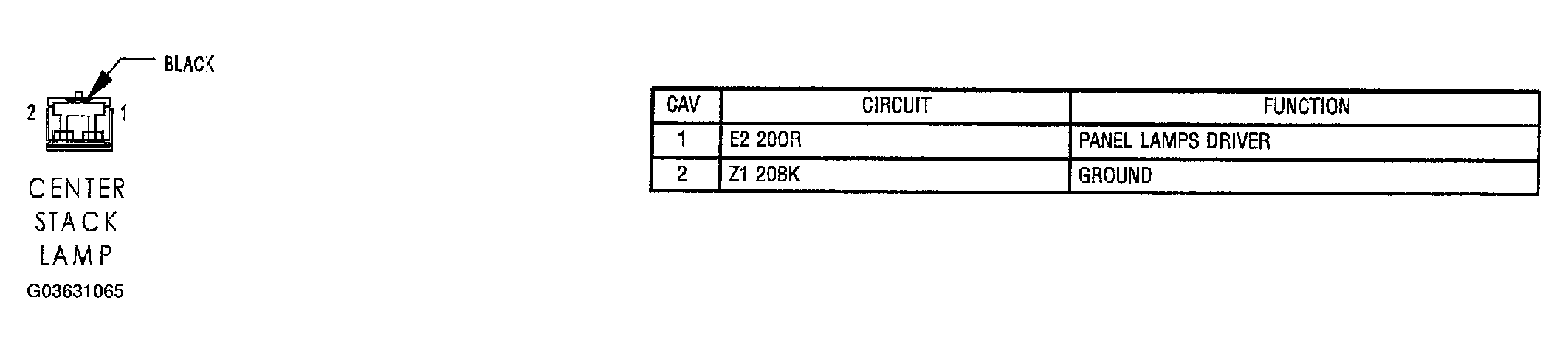 G03631065