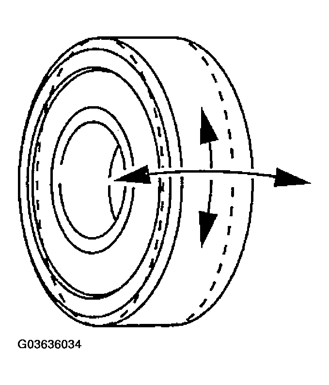 G03636034