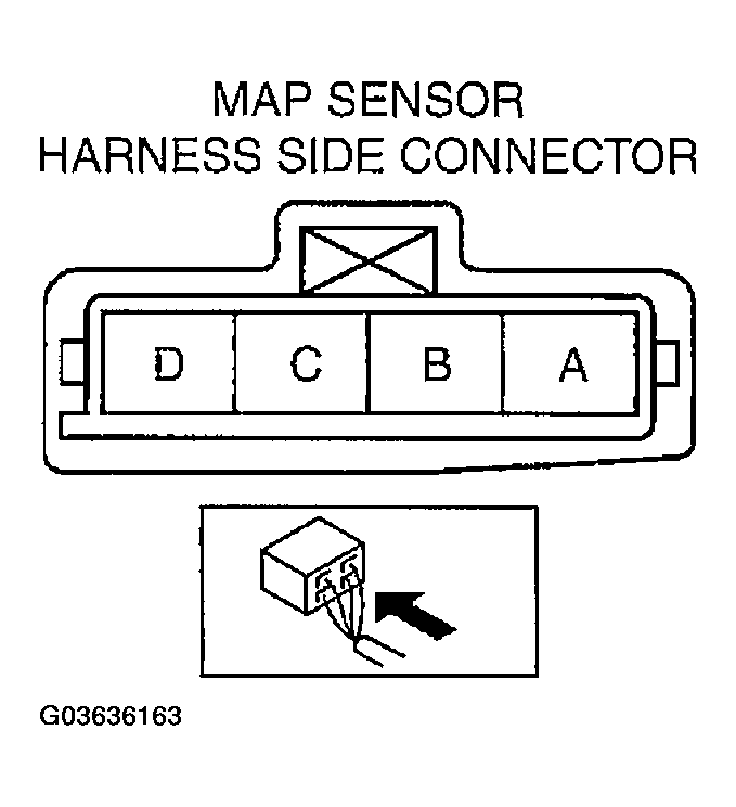 G03636163
