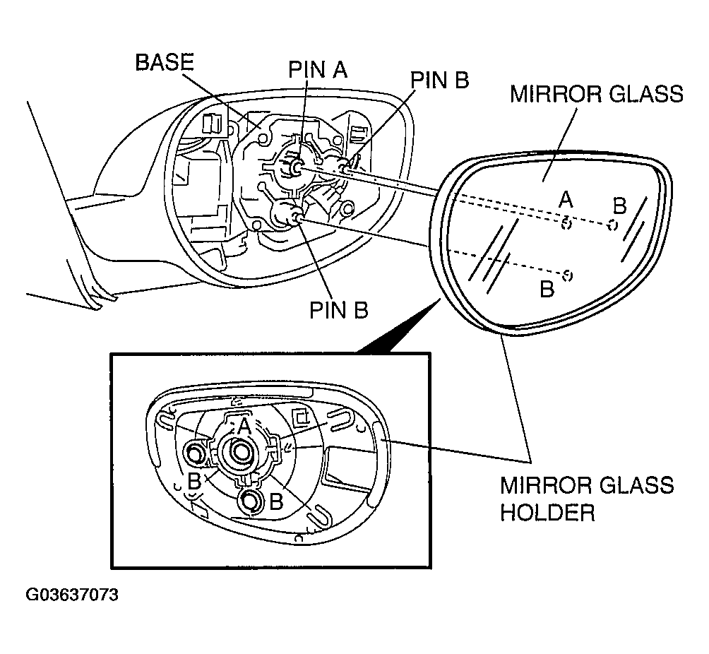 G03637073